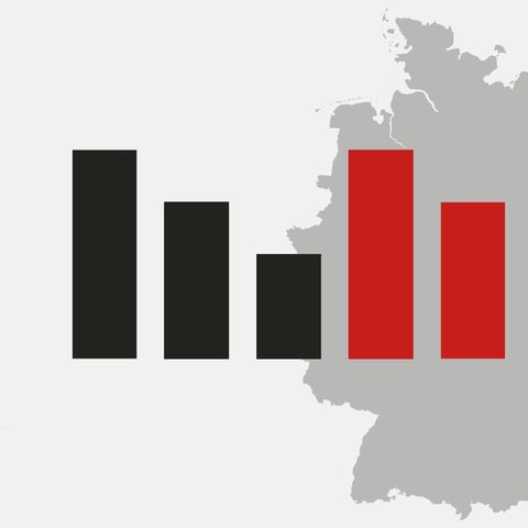 DeutschlandTrend